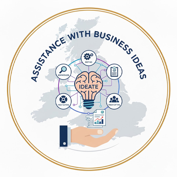 Assistance with business ideas through Design Thinking
